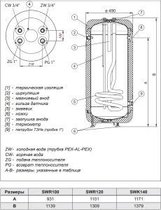 Kospel SWR-140 Termo Eco
